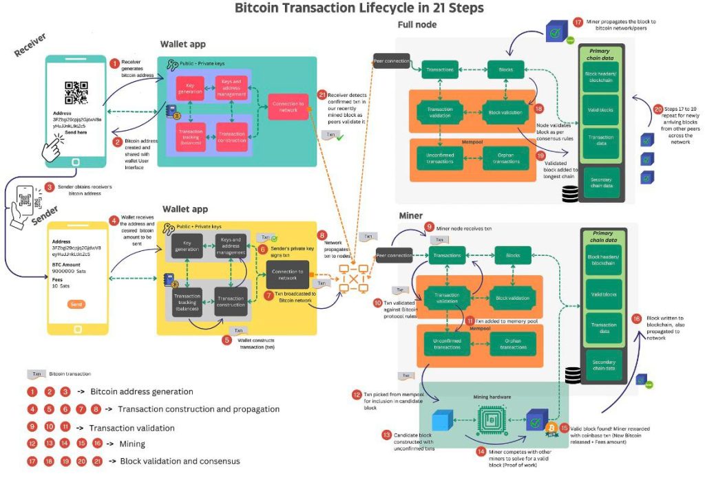 how to recover stolen cryptocurrency in singapore.
